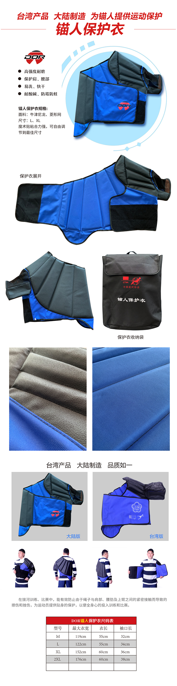 DOR锚人保护衣详情细节图.jpg